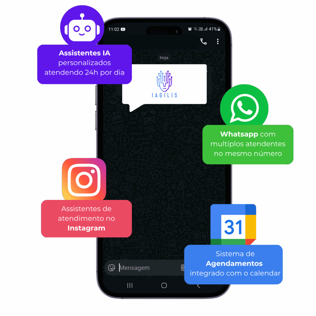 Agente de Atendimento com IA para WhatsApp